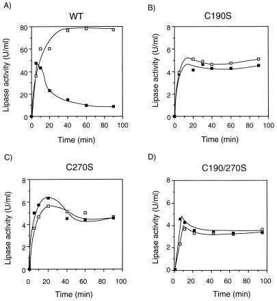 FIG. 7