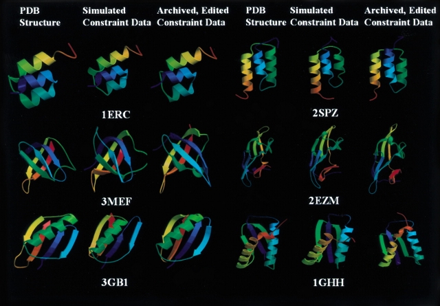 Figure 4.