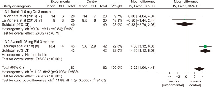 Fig. 11