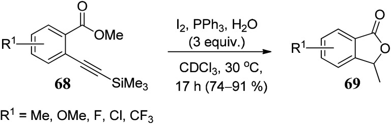Scheme 7