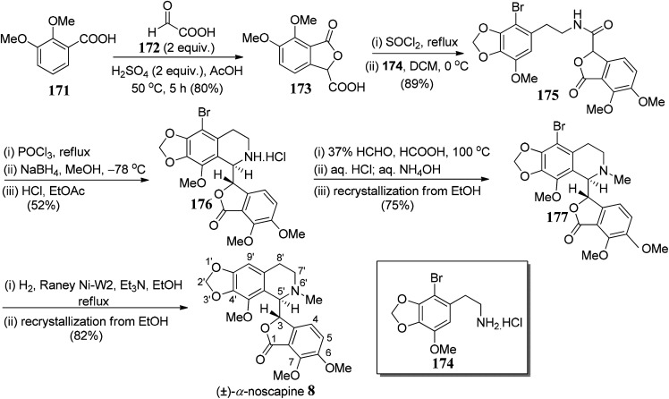 Scheme 34