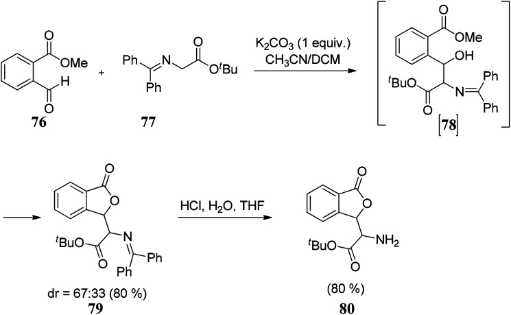 Scheme 10
