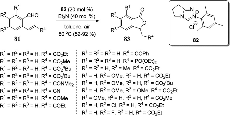 Scheme 11