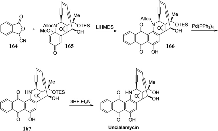 Scheme 32