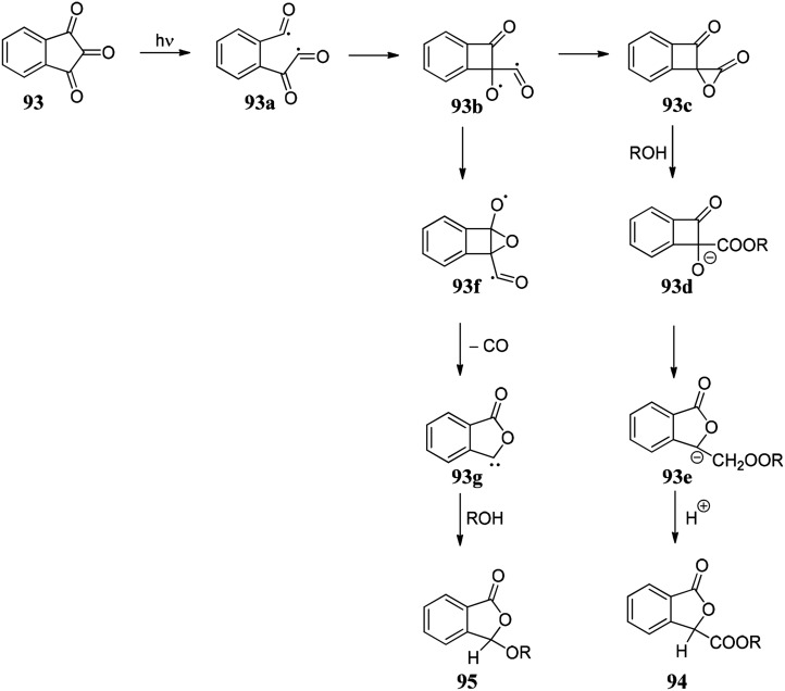 Scheme 15