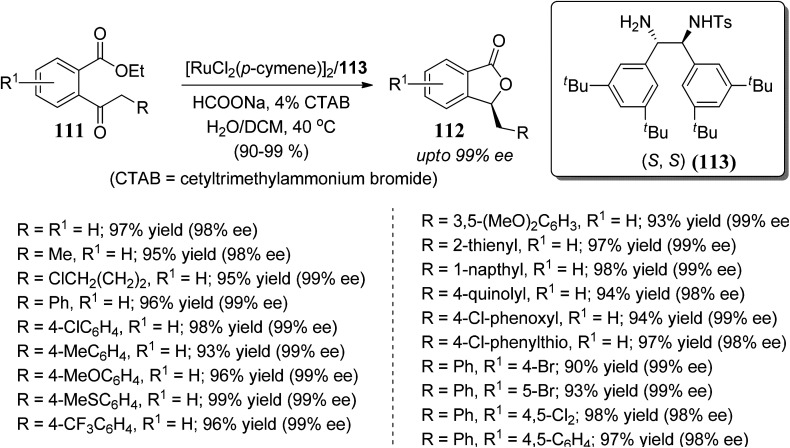 Scheme 20