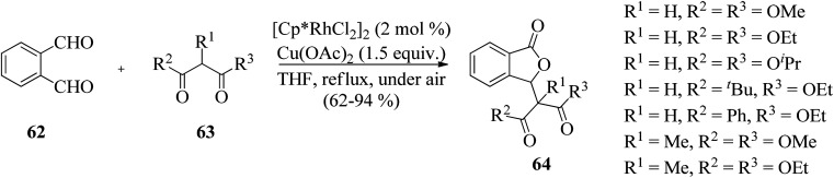 Scheme 5