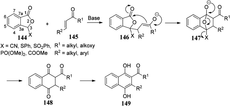 Scheme 27