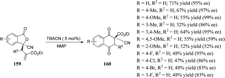 Scheme 30