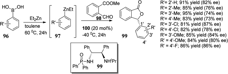 Scheme 16
