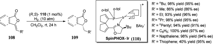 Scheme 19