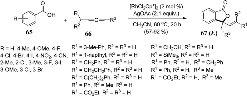 Scheme 6