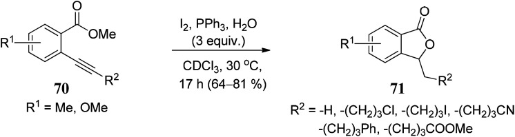 Scheme 8