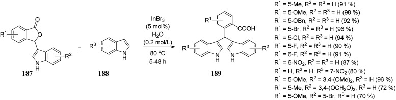 Scheme 38
