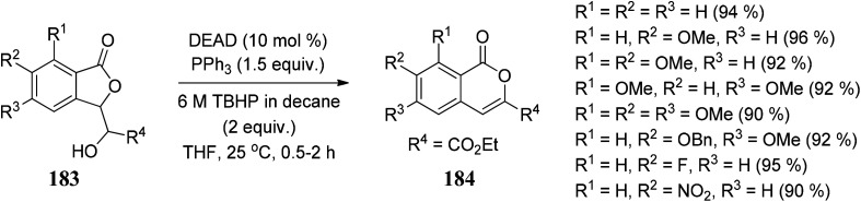 Scheme 36