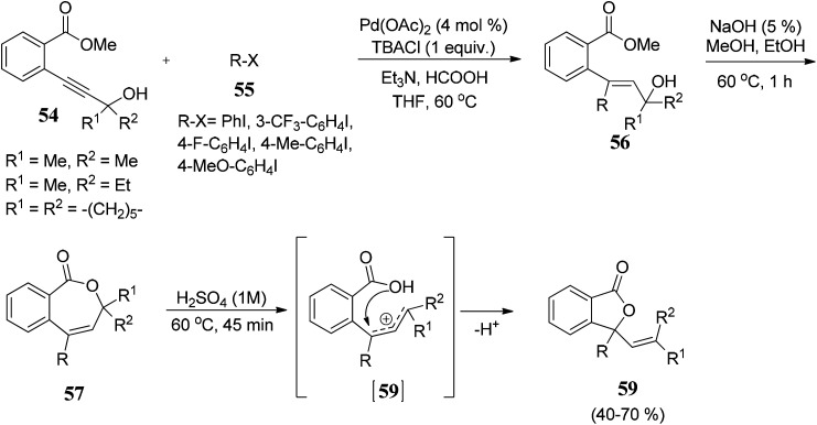Scheme 3