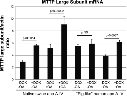 Fig. 4.