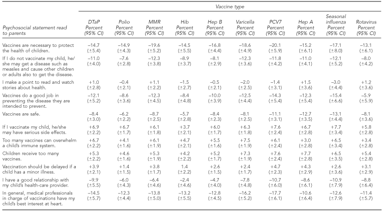 graphic file with name 16_Smith3Table4.jpg