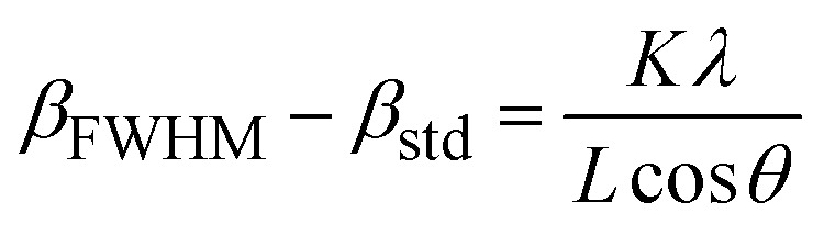 graphic file with name d3ra01663c-t1.jpg