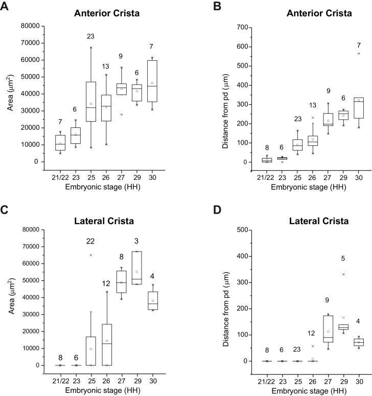 Figure 1—figure supplement 1.