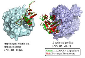 Fig. (3)