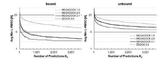 Fig. (5)