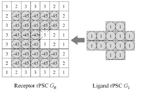 Fig. (2)