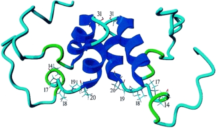 FIG. 7.