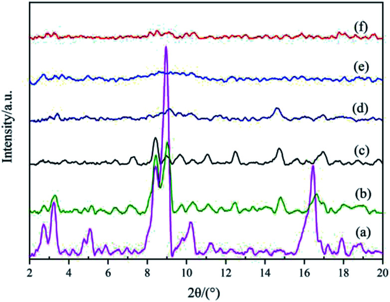 Fig. 10