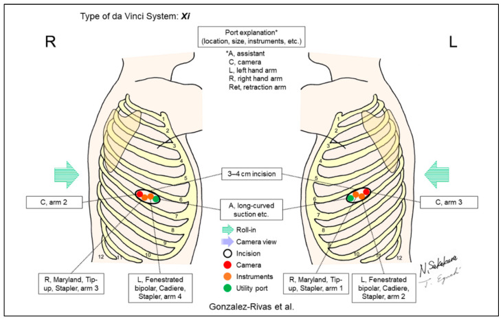 Figure 18