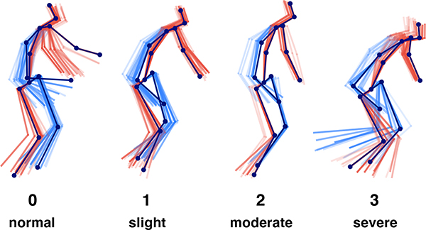 Fig.1: