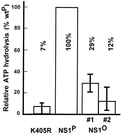 FIG. 6