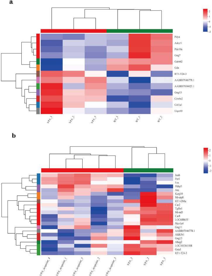 Fig. 7