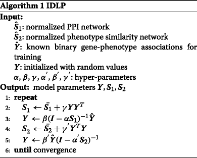 graphic file with name 12859_2018_2040_Figa_HTML.gif