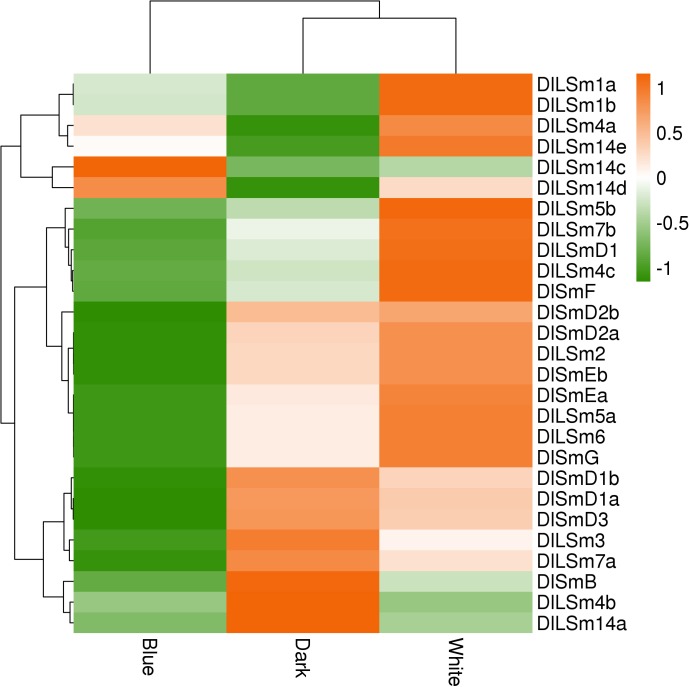 Fig 11