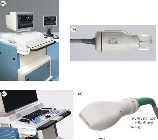 Figure 1.