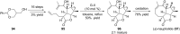 Scheme 16