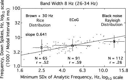 Fig. 8