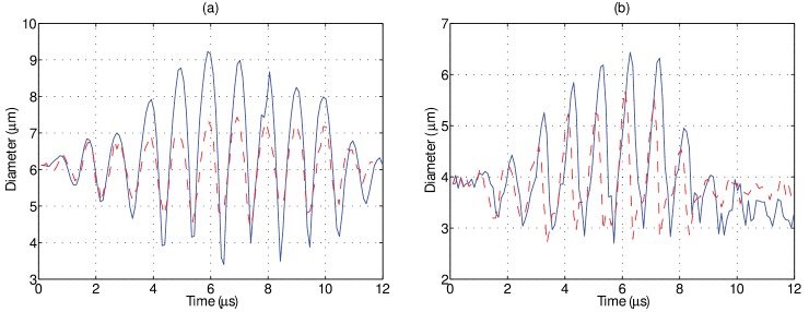 FIG. 5.