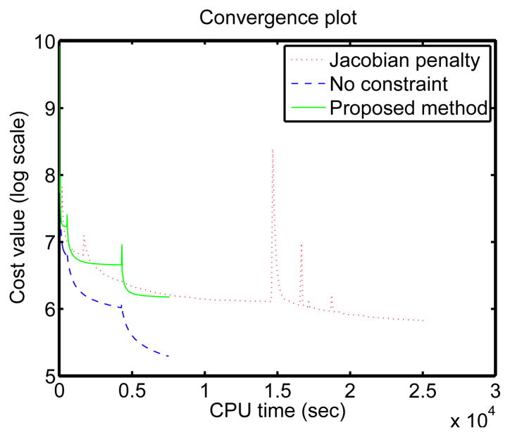 Fig. 13