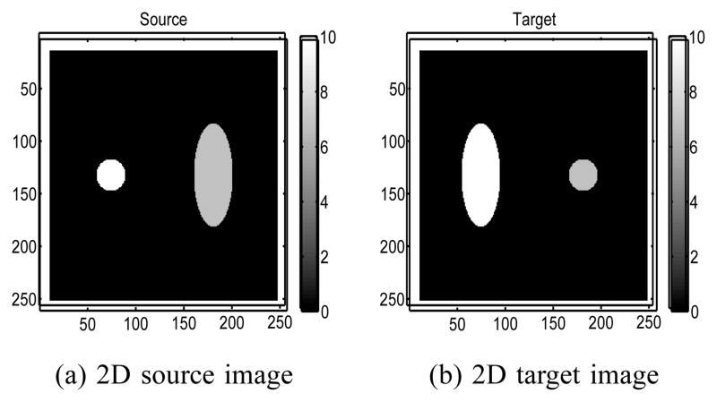 Fig. 8