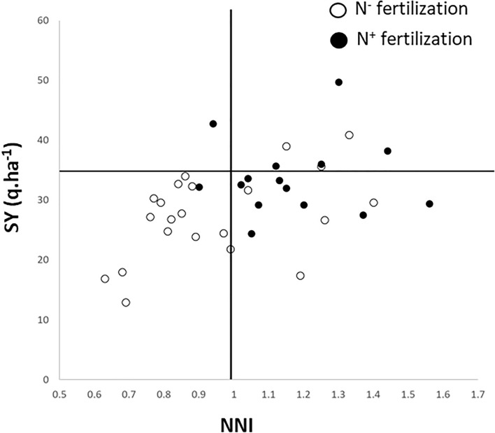 Fig. 1