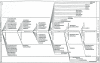Figure 24