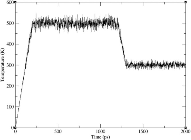 Fig. 1