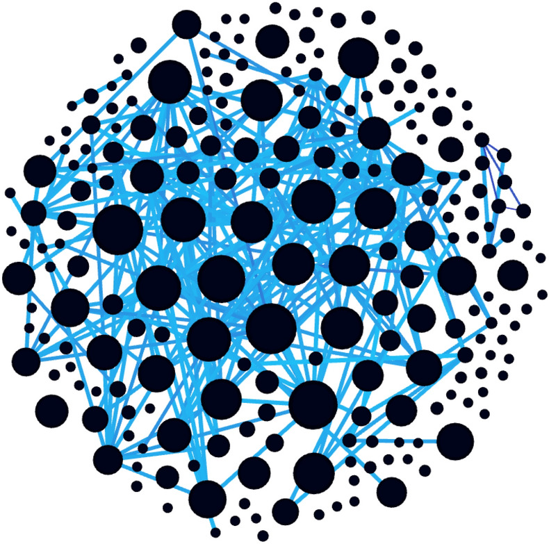Figure 9: