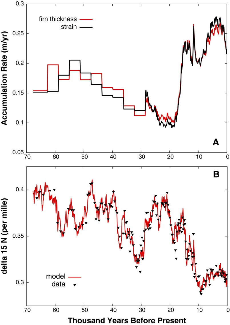 Fig. S1.