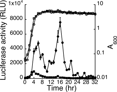 FIG. 5.