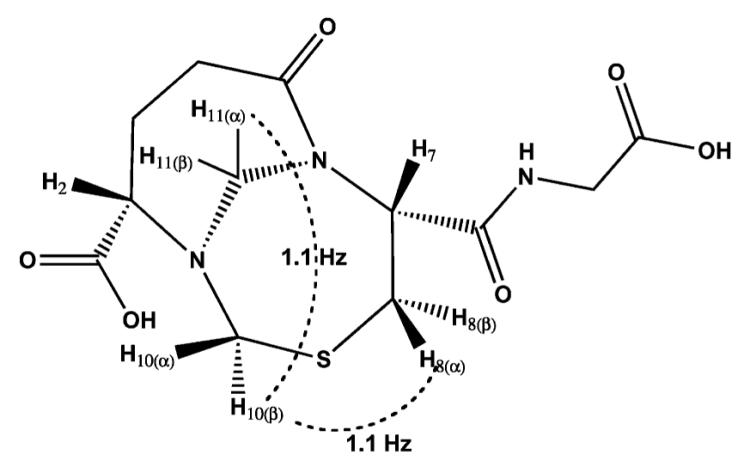 graphic file with name nihms-216808-t0004.jpg