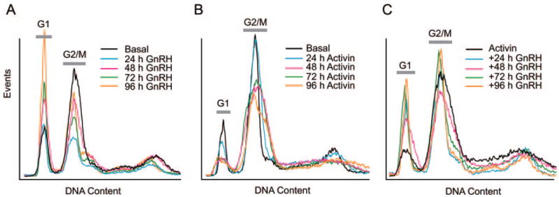 Fig. 11