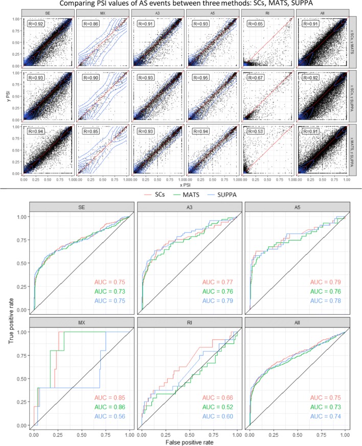 Fig. 10